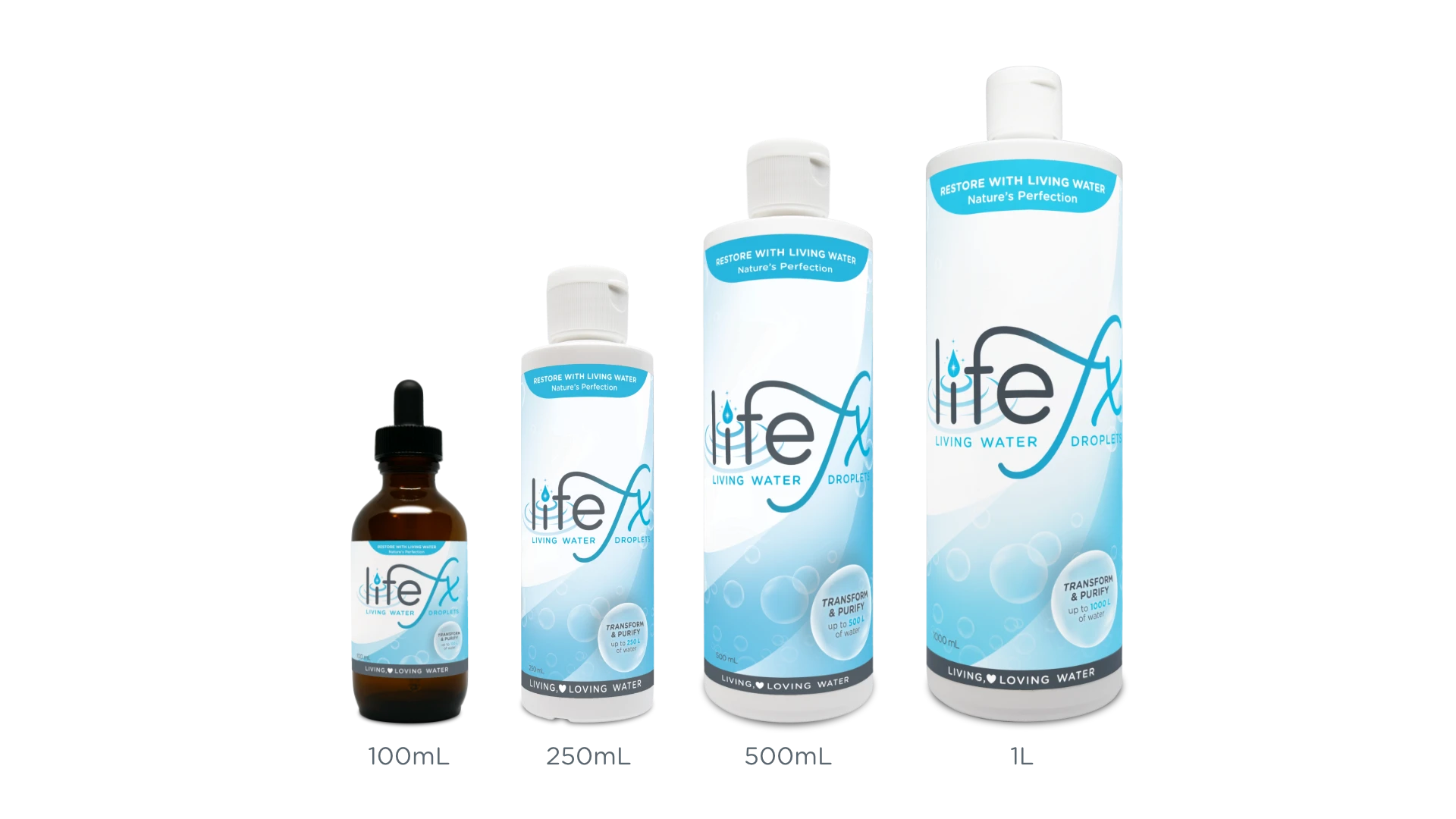 Create Living Water, Conscious Water – LifeFX Living Water Droplets